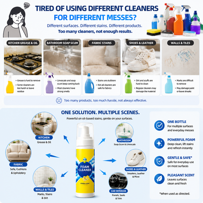 Frolunora®  Shine & Sparkle Multi-Cleaner