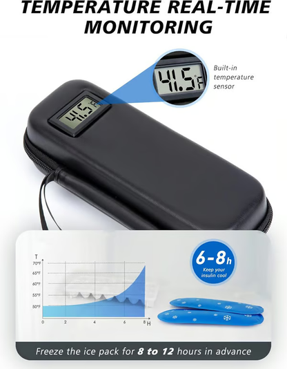 Frolunora® Insulin Cooler Travel Case with Temperature Display