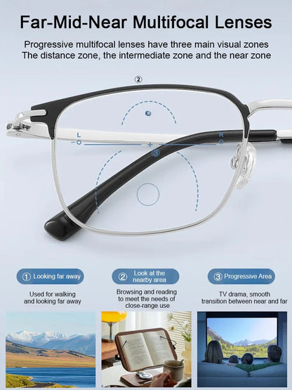 Frolunora® Ultra Light Anti Blue Presbyopic Glasses upsell