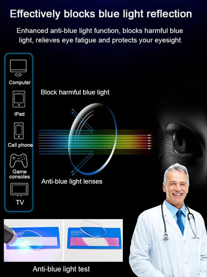 Frolunora® Ultra Light Anti Blue Presbyopic Glasses upsell
