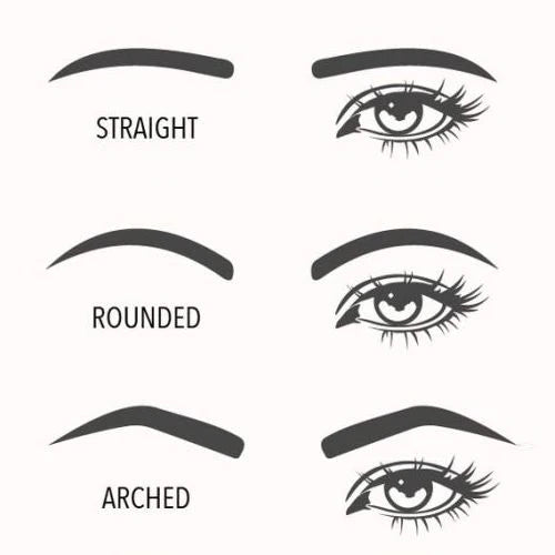 Frolunora® Instant Symmetrical Eyebrow Stamp Kit – Effortless Waterproof Brow Powder Makeup upsell