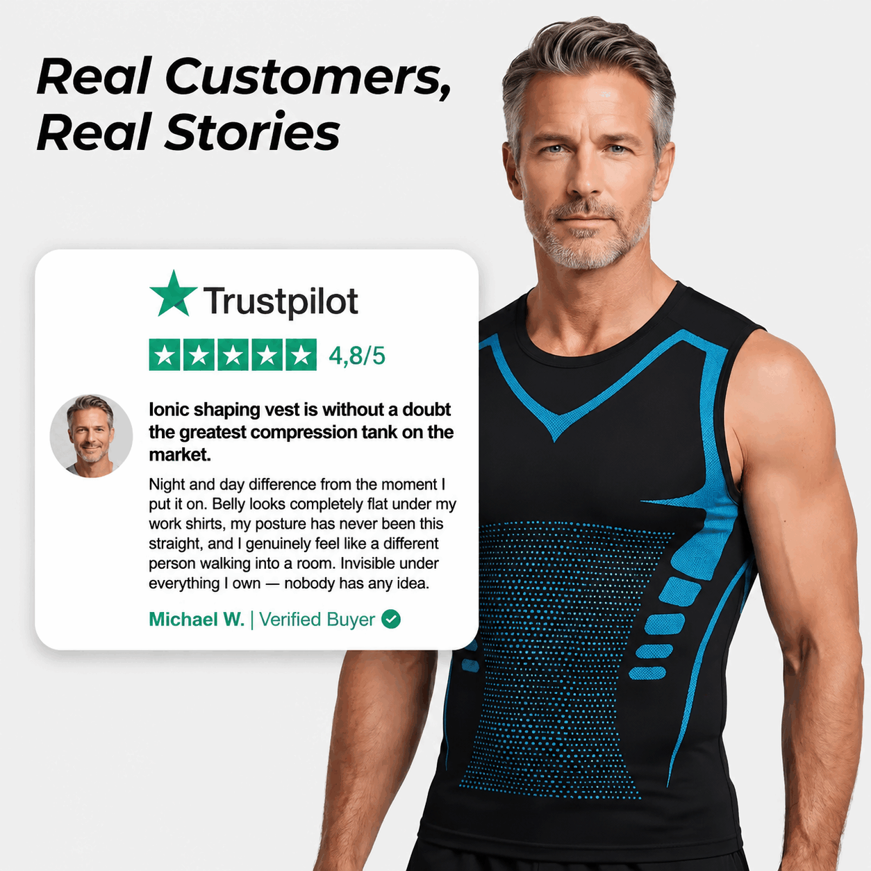 Frolunora® Ionic shaping vest - Feel The Power of Confidence, Shape & Control upsell