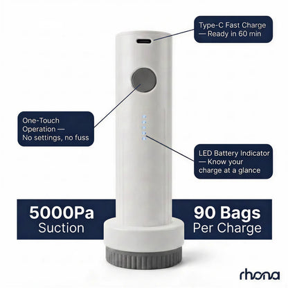 Frolunora® Powerful High-Pressure Home Car Wash & Garden Sprayer upsell