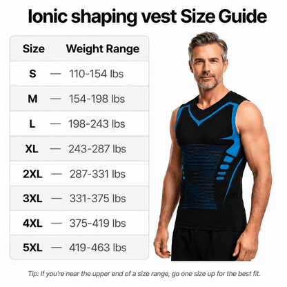 Frolunora® Ionic shaping vest - Feel The Power of Confidence, Shape & Control upsell